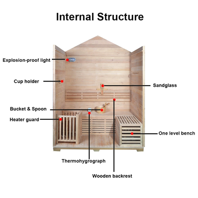 Red Cedar Hemlock Luar Ruangan Kayu Solid Ruang Sauna Uap Satu Orang