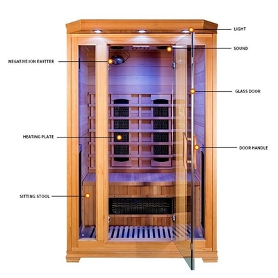 2 Orang Ruang Sauna Rumah Persegi Panjang 1750W Power 20 '/ 40' HQ26 / 54PCS Packing