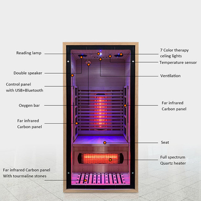 ETL One Man Indoor Small Home Sauna Room 7 Berwarna Starlight Inframerah