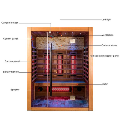 Keluarga Kayu Solid Smartmak Ruang Sauna Uap Inframerah Dalam Ruangan Untuk Rumah 6KW